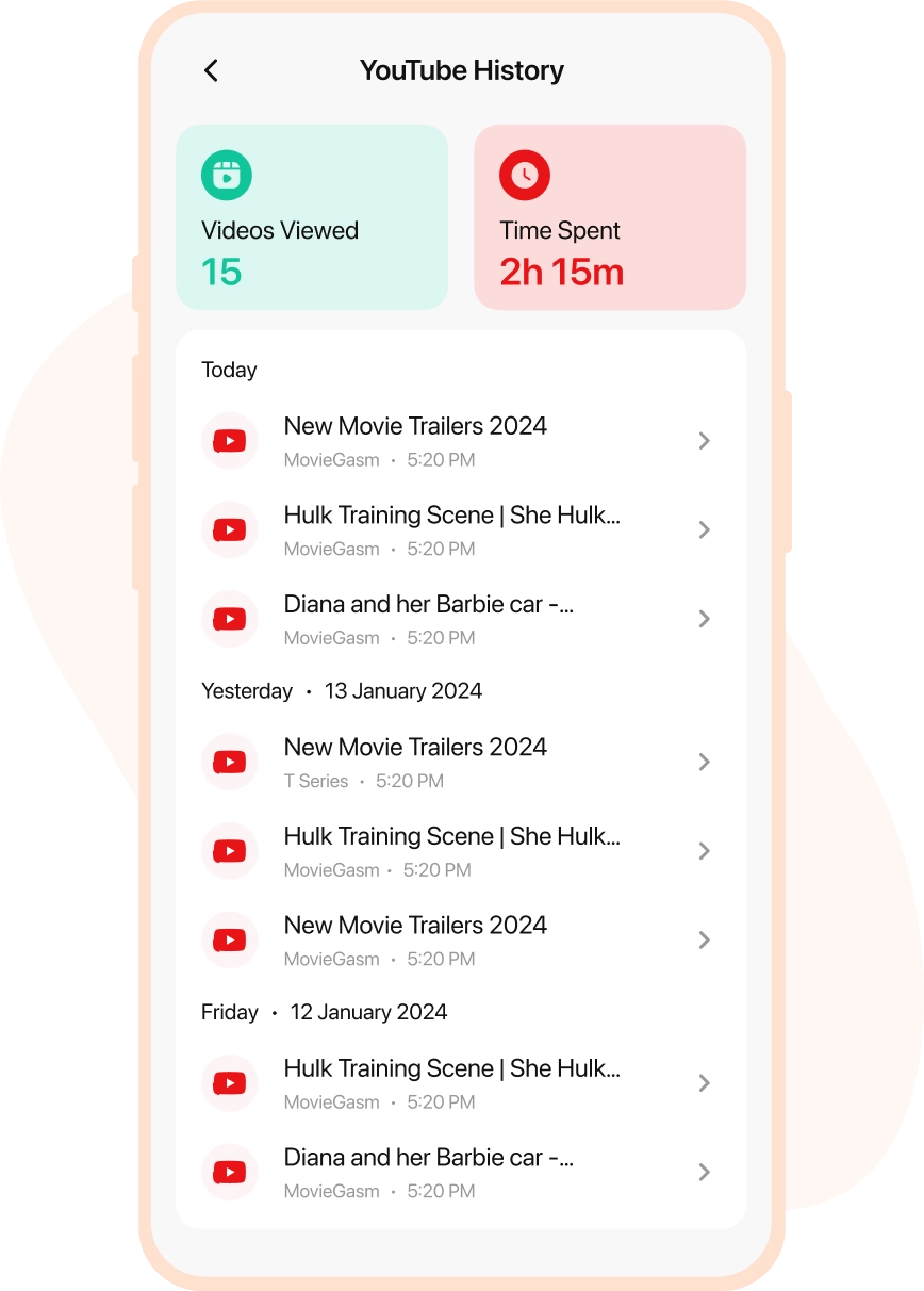 Cronologia di YouTube e TikTok