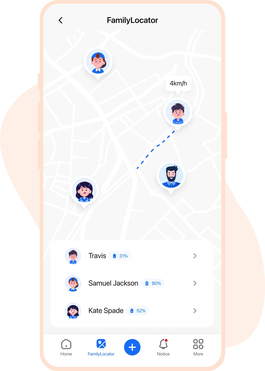 Login Dashboard