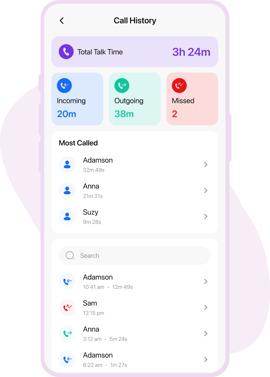 Calls & SMS Monitoring