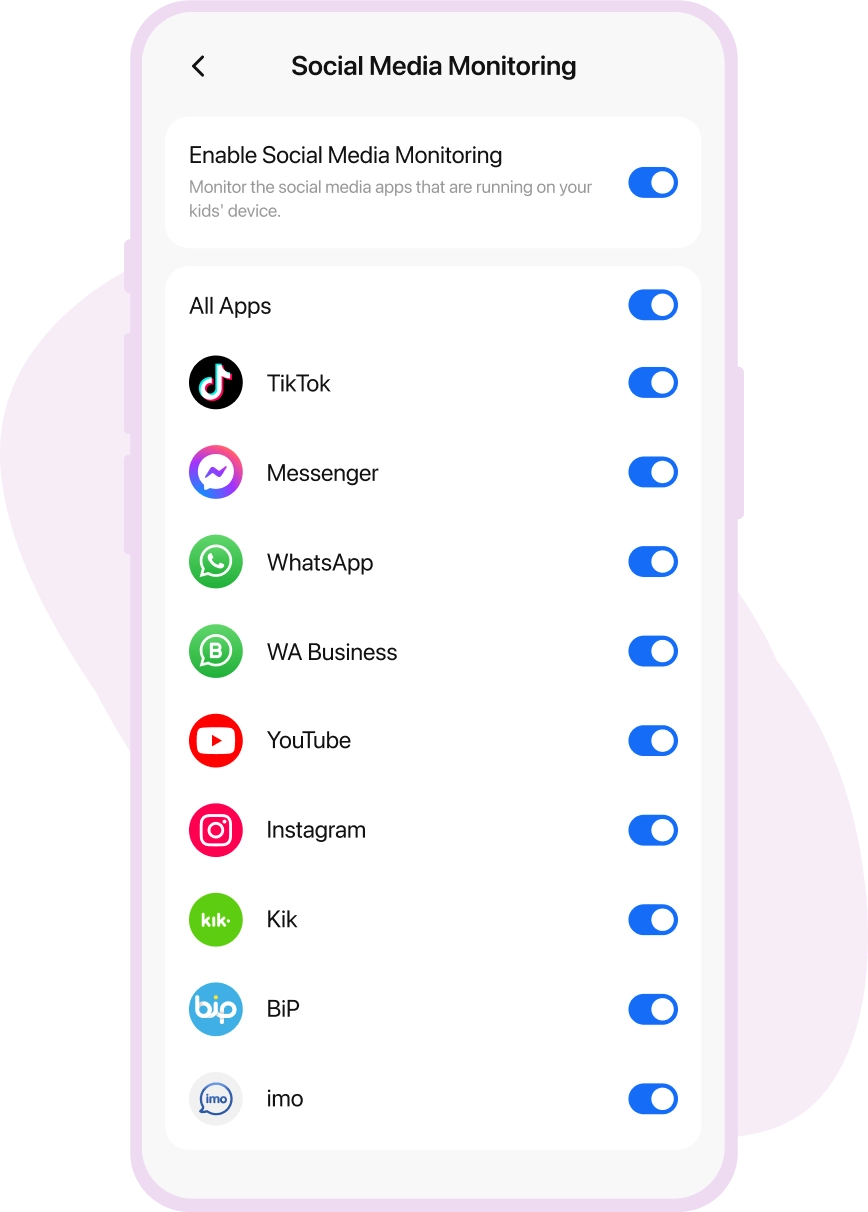 Social Media Monitoring