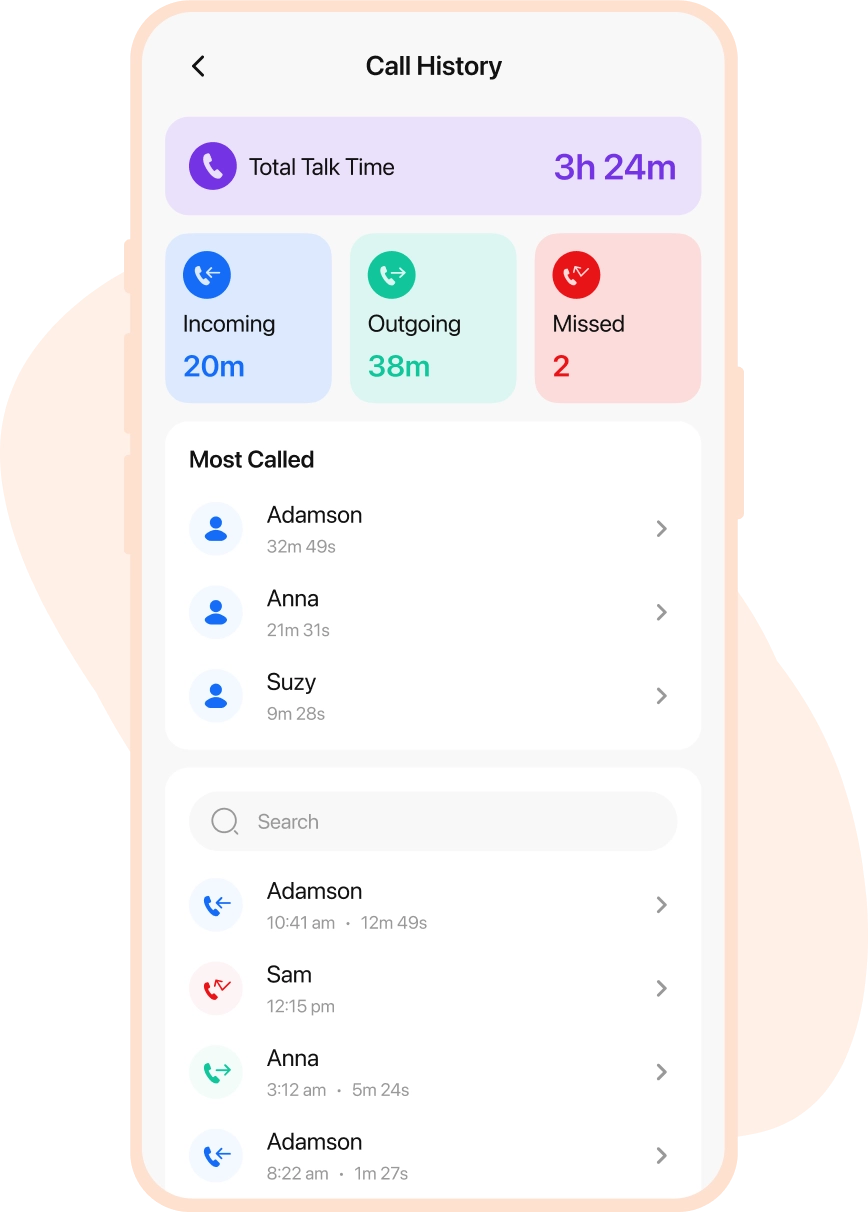 Activity Summaries