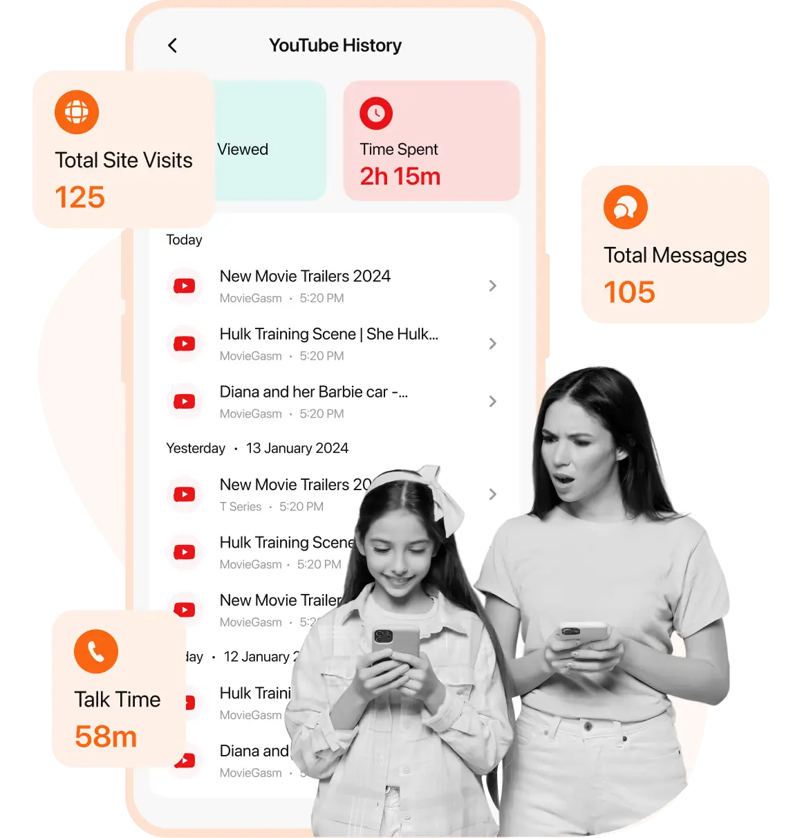 YouTube Watched History