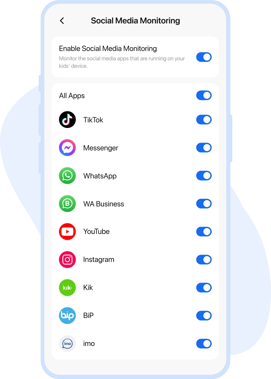 Social Media Monitoring