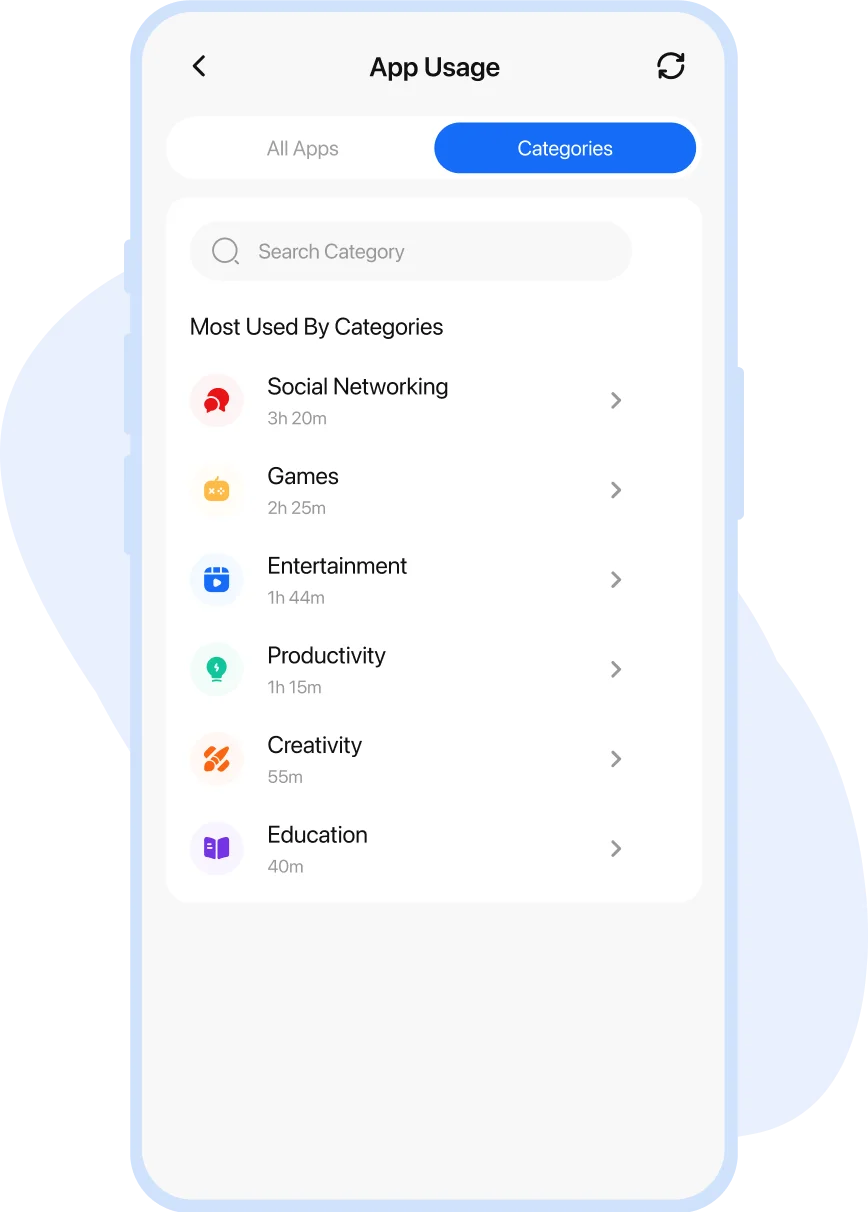 Most Used by Category img