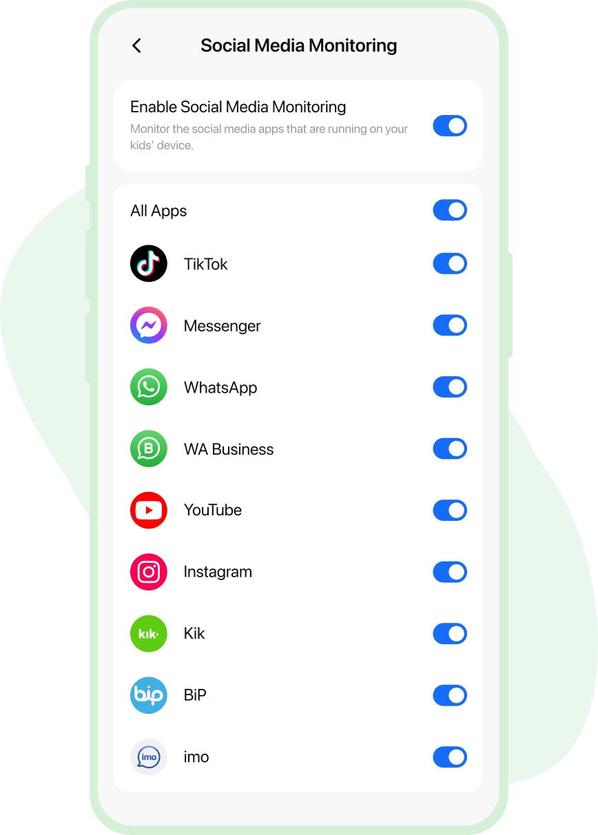Social Media Monitoring